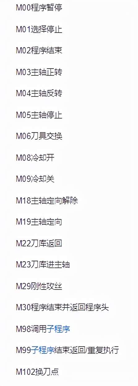 数控车床编程中所需的4个基本指令